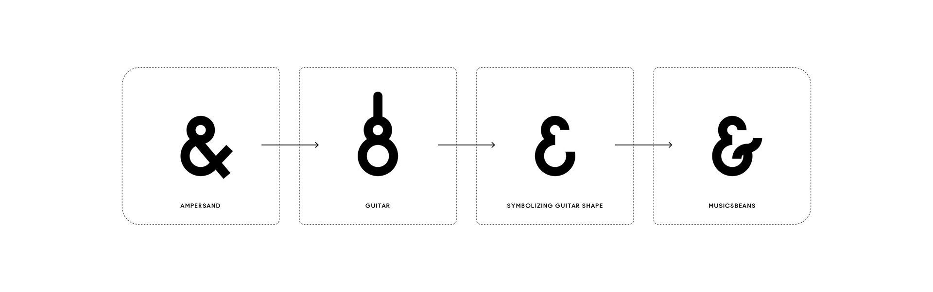 Brand Design - Branding Agency Portfolio