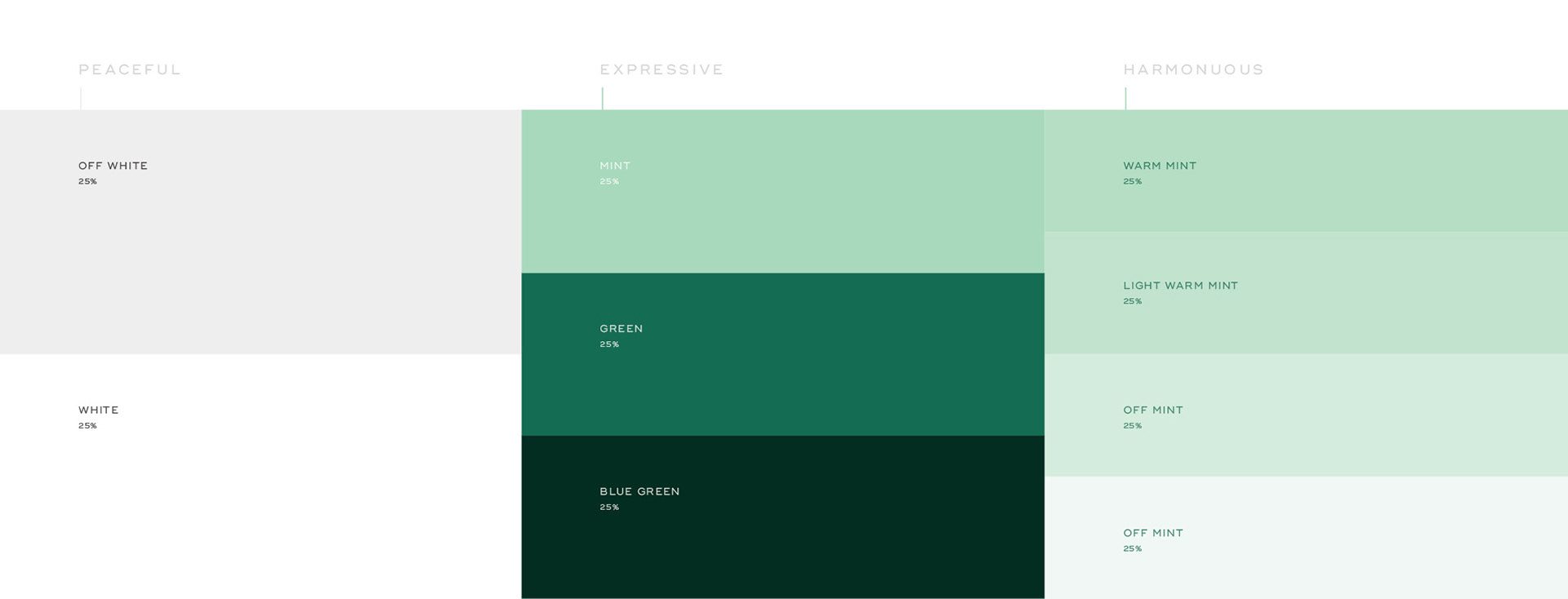 Brand Identity - Brand Design Agency Work