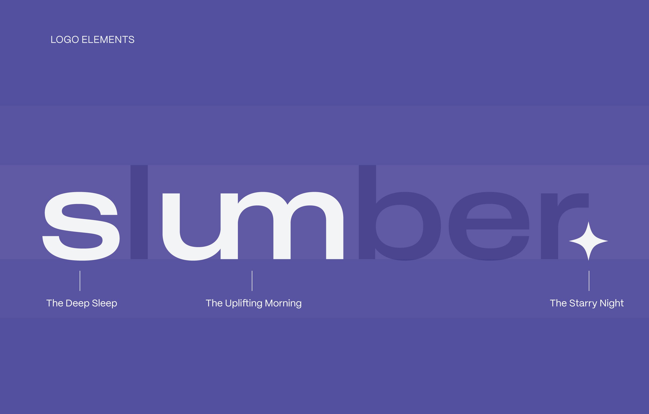 Slumber logo elements diagram naming the letterforms and starry night mark