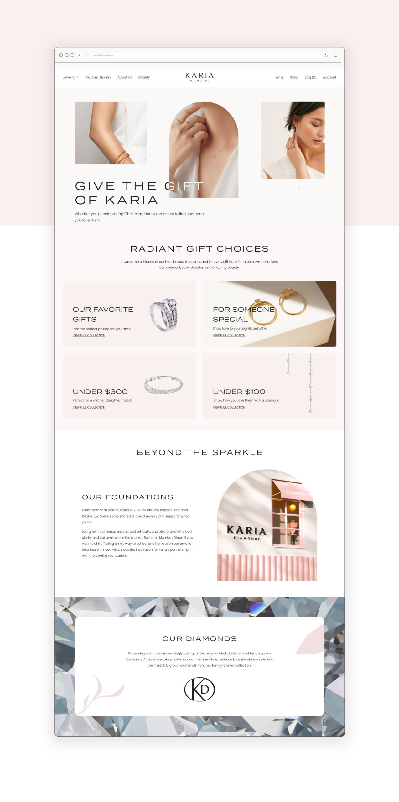Brand Strategy - Branding Agency Services
