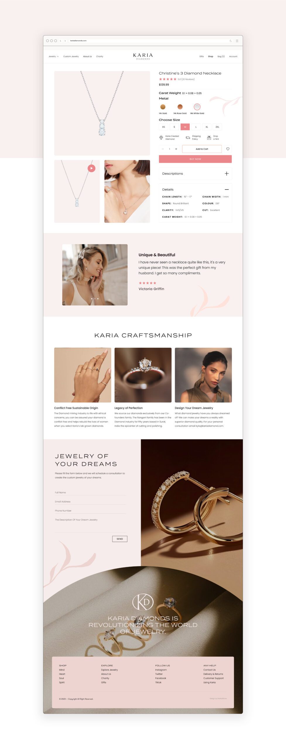 Brand Strategy - Branding Agency Services