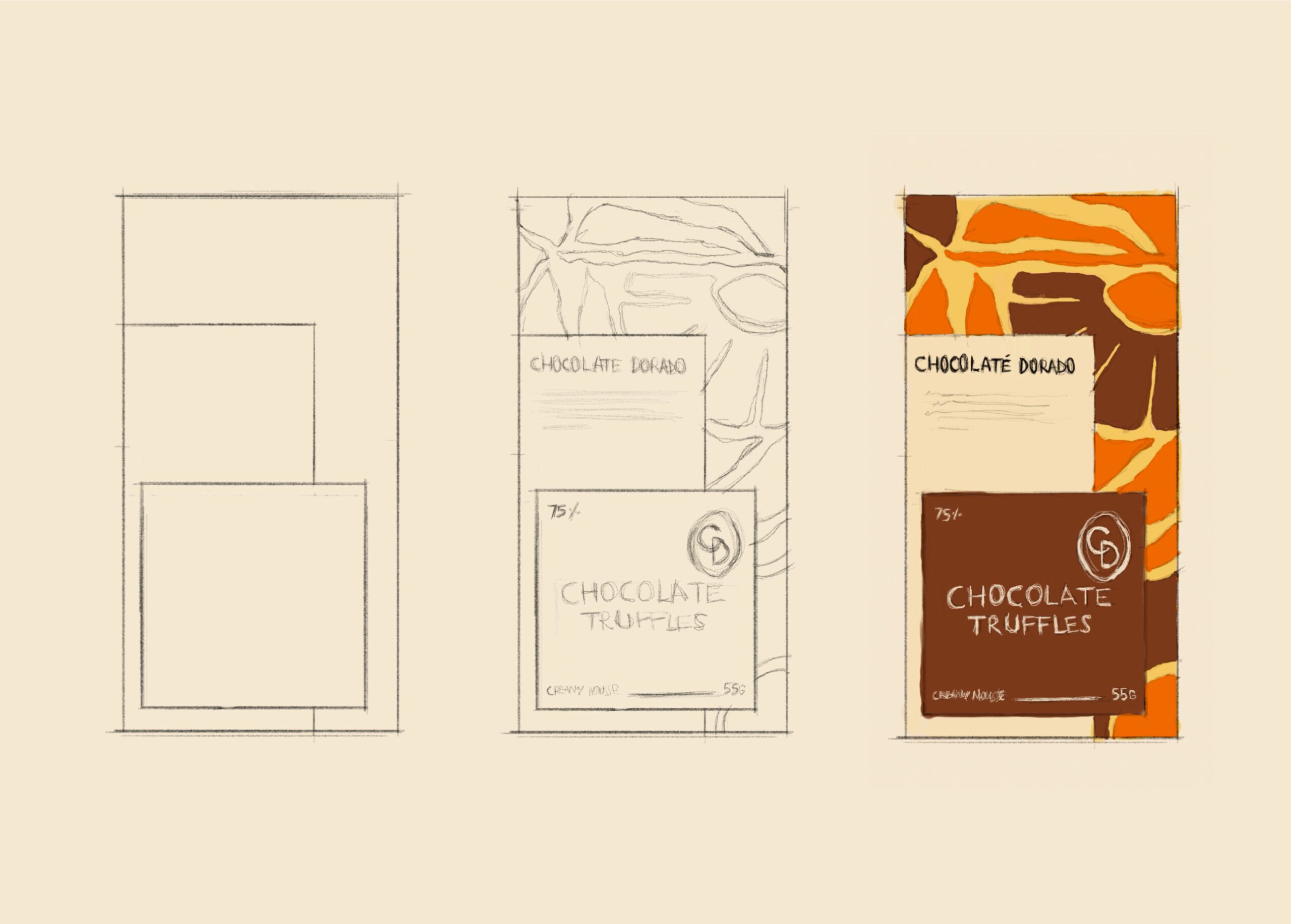 Brand Strategy - Branding Agency Services