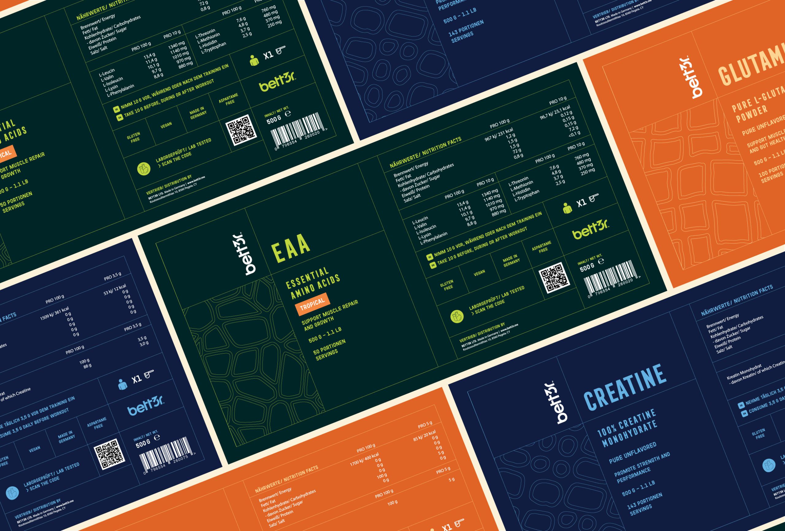 Packaging Design - Branding Agency Work