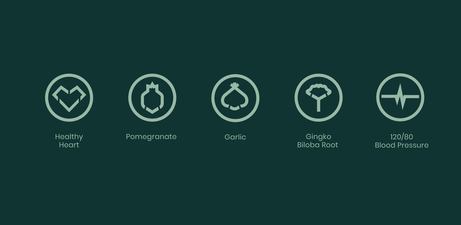 Brand Strategy - Branding Agency Services