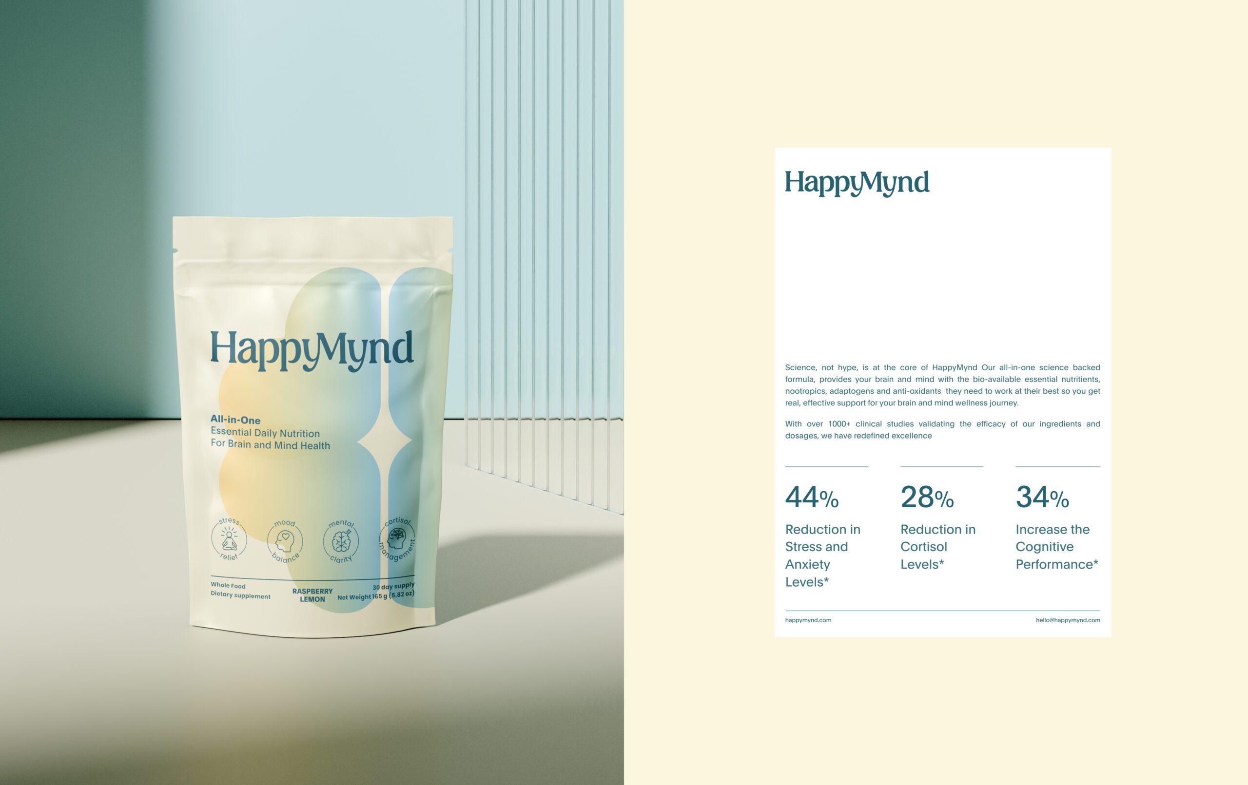 Brand Strategy - Branding Agency Services