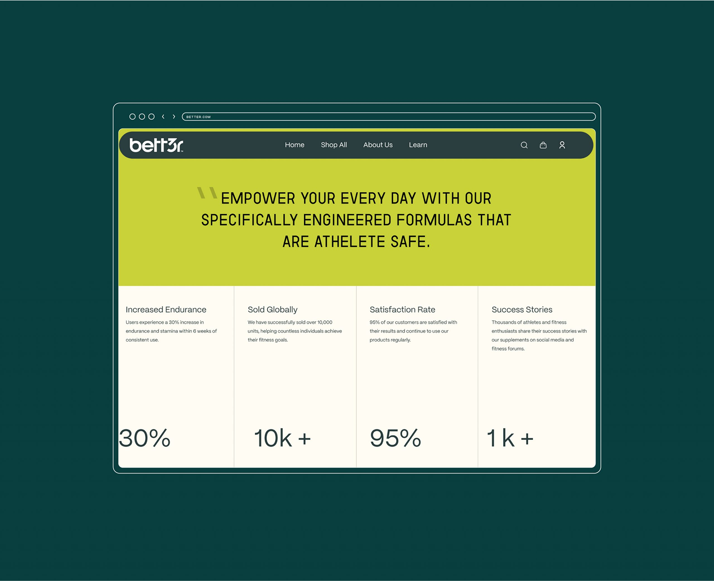 Better Brand Strategy - Brand Design Agency