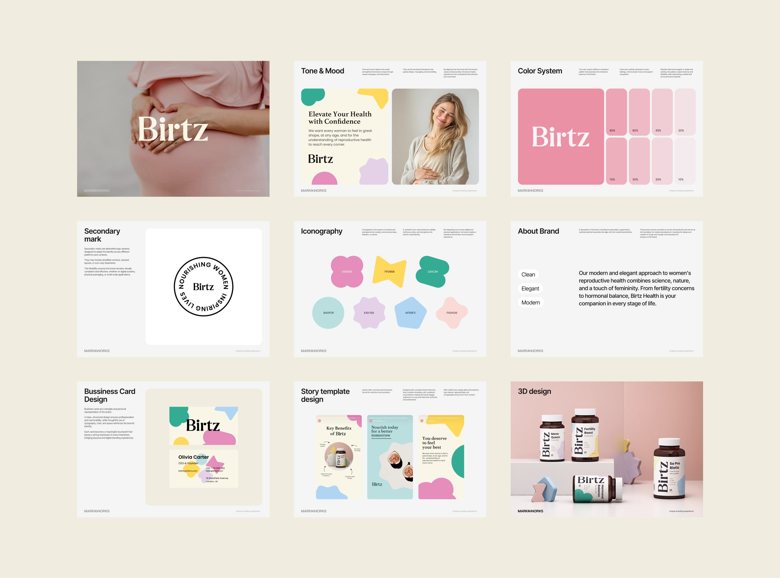 Birtz Brand Strategy