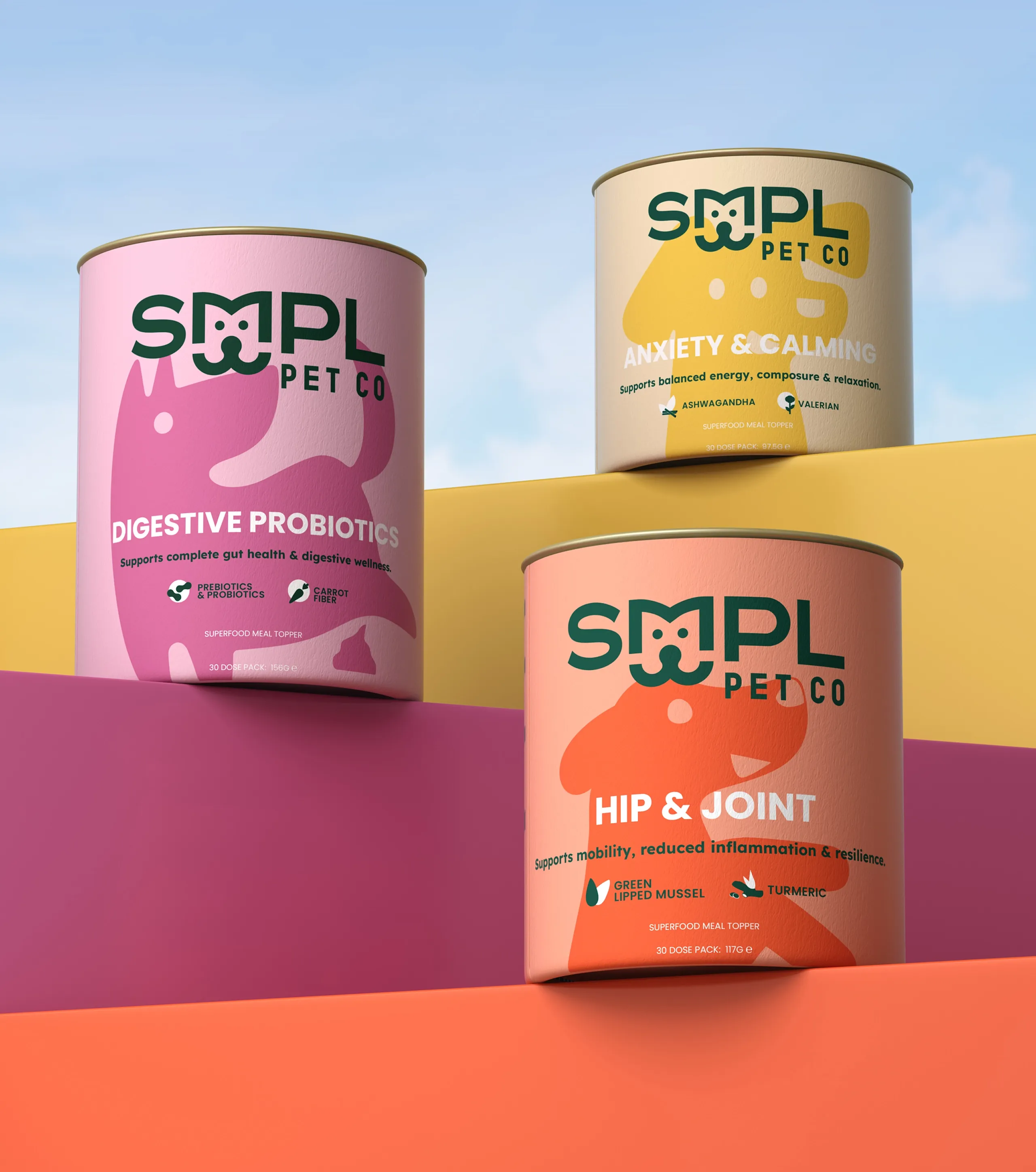 SMPL Pet Co. Product Lineup Visualization