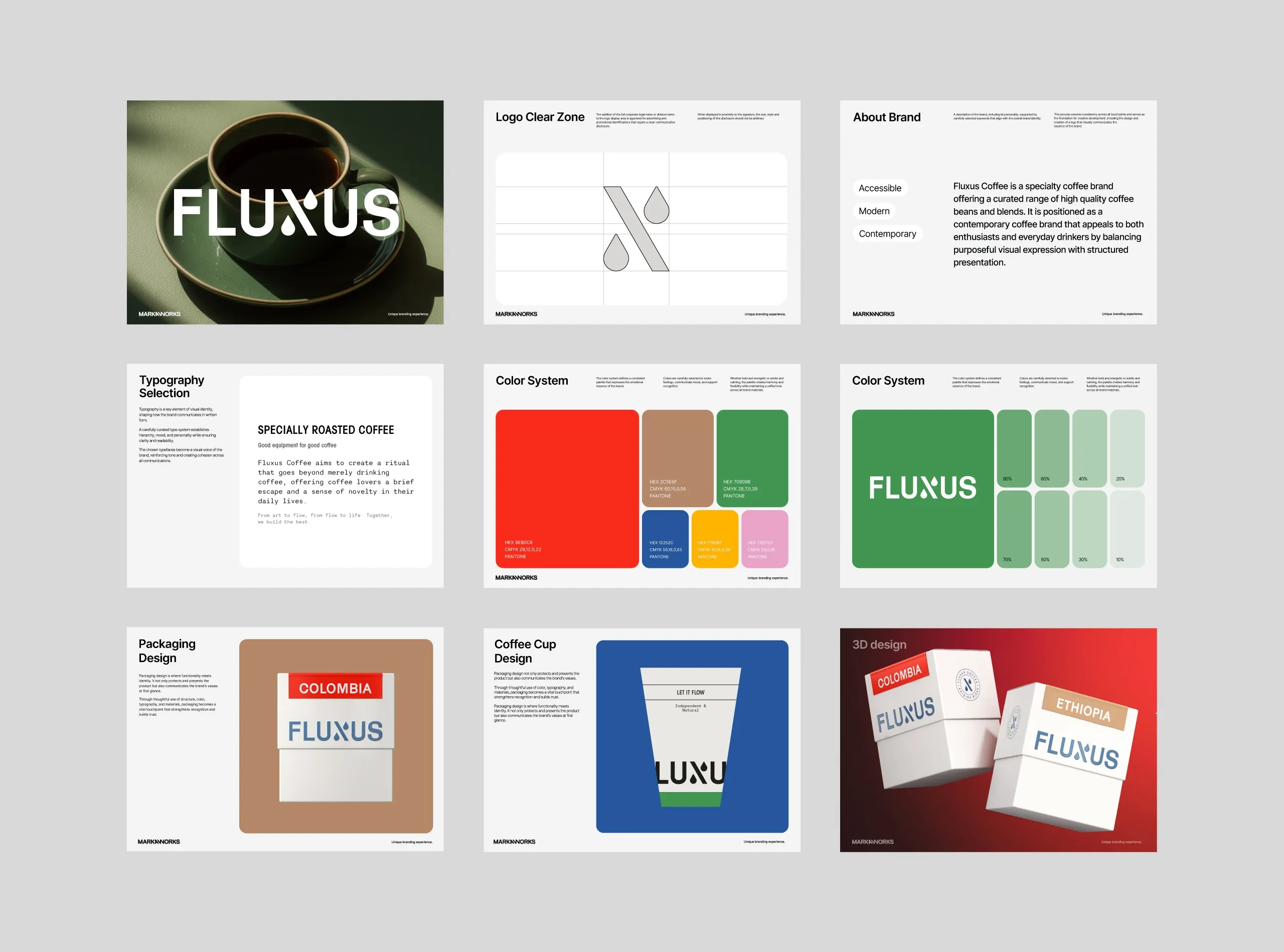Fluxus Coffee Presentation 02