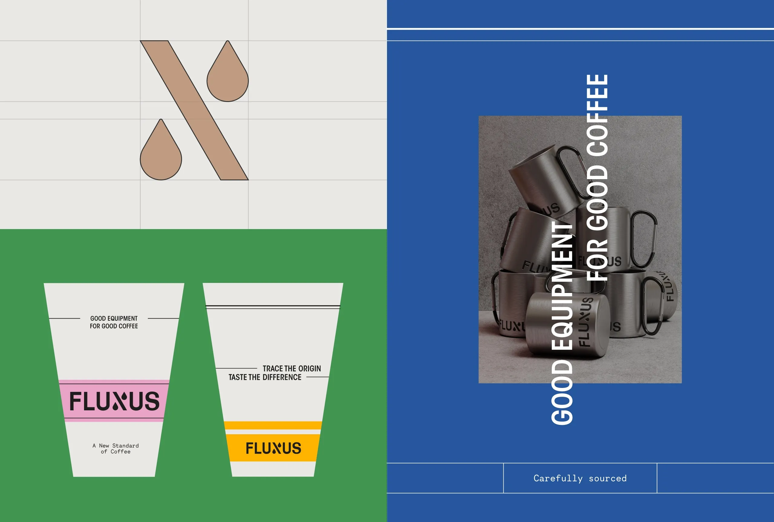 Fluxus Coffee Presentation 06