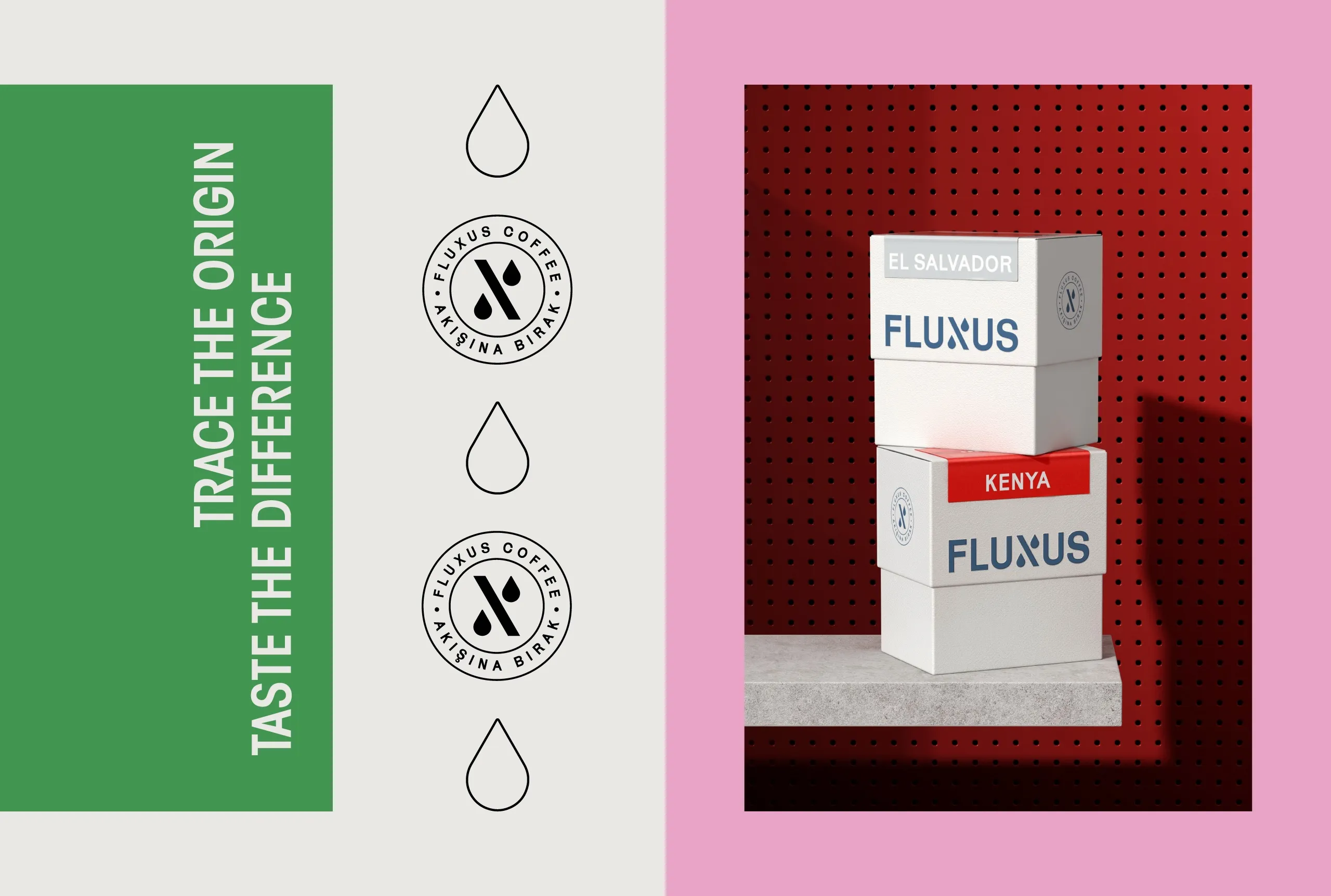 Fluxus Coffee Presentation 11