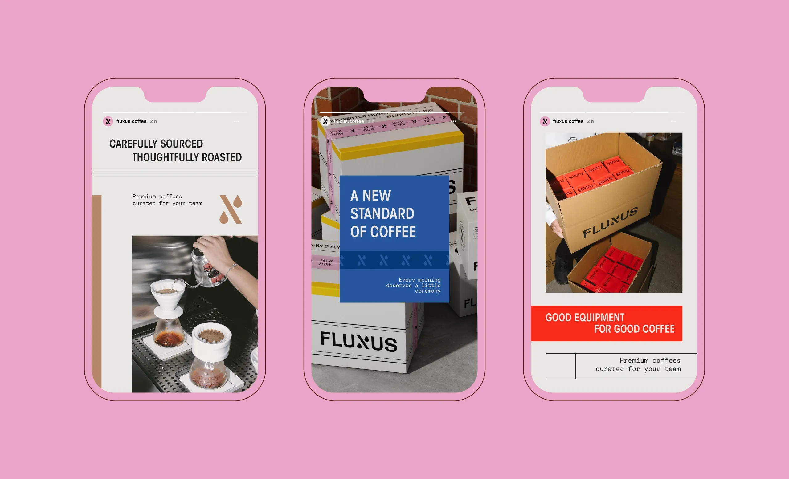 Fluxus Coffee Presentation 15