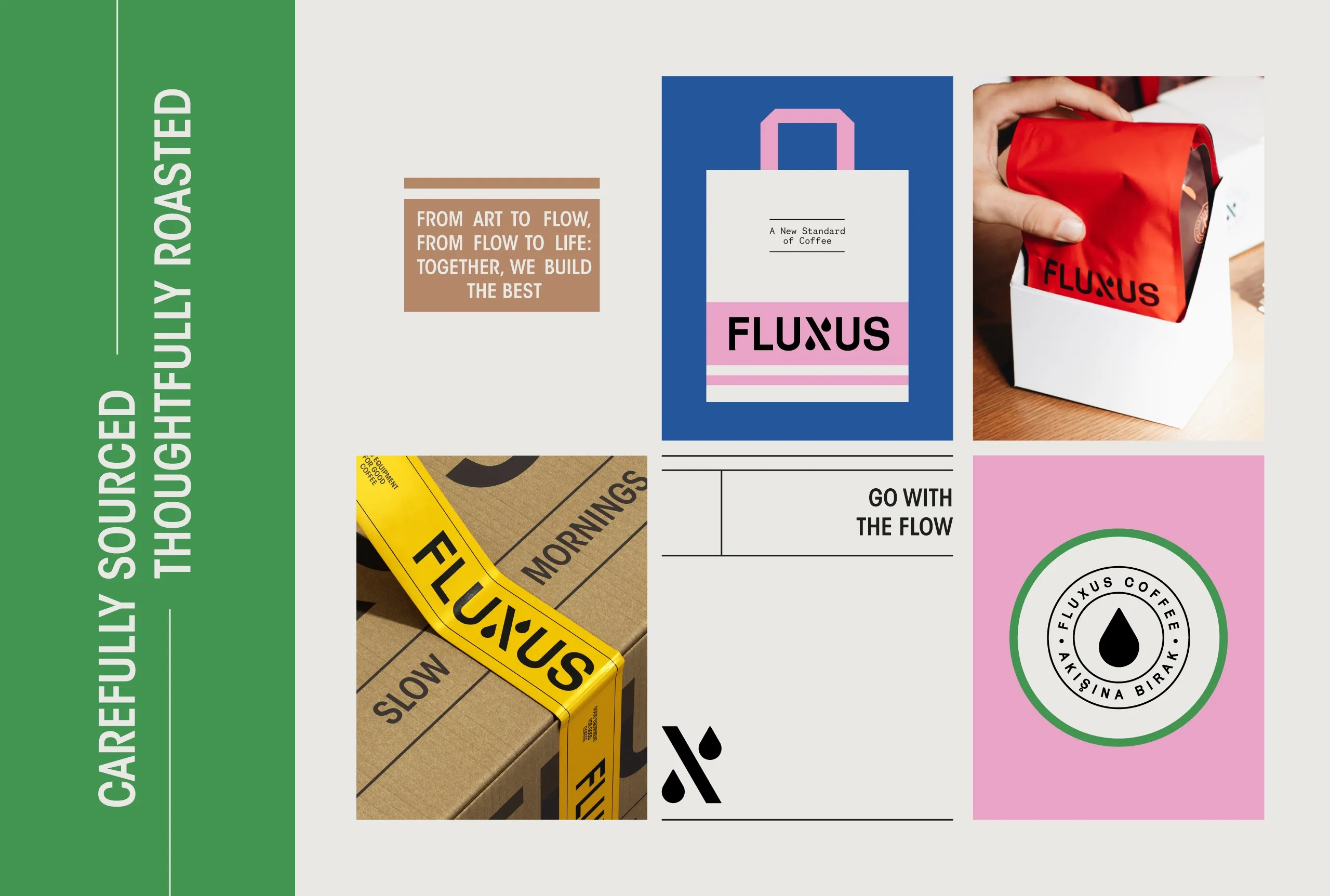 Fluxus Coffee Presentation 17