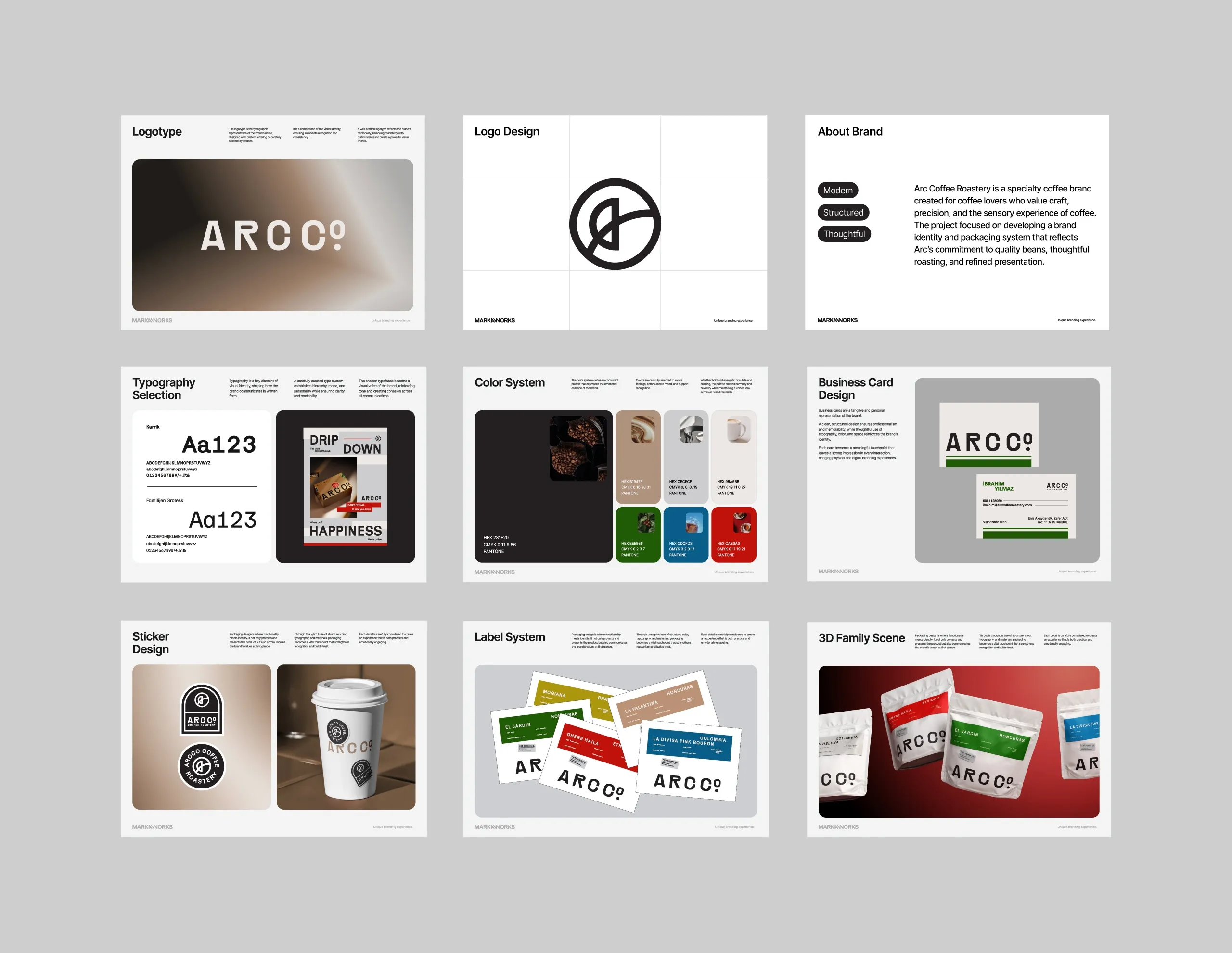 Arc Co Coffee Roastery brand guideline