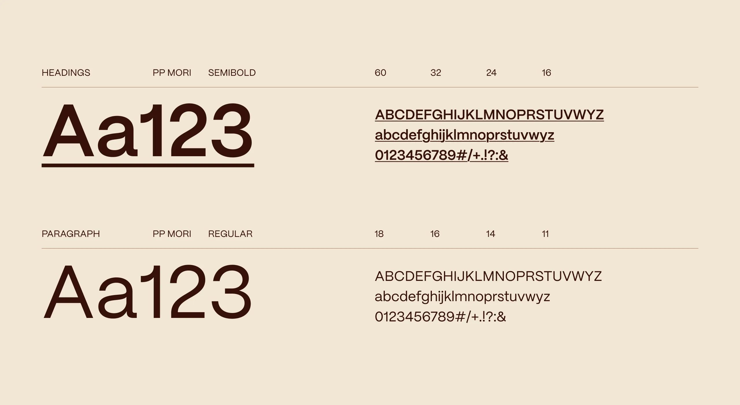 ROOT website typography in PP Mori for headings and paragraphs