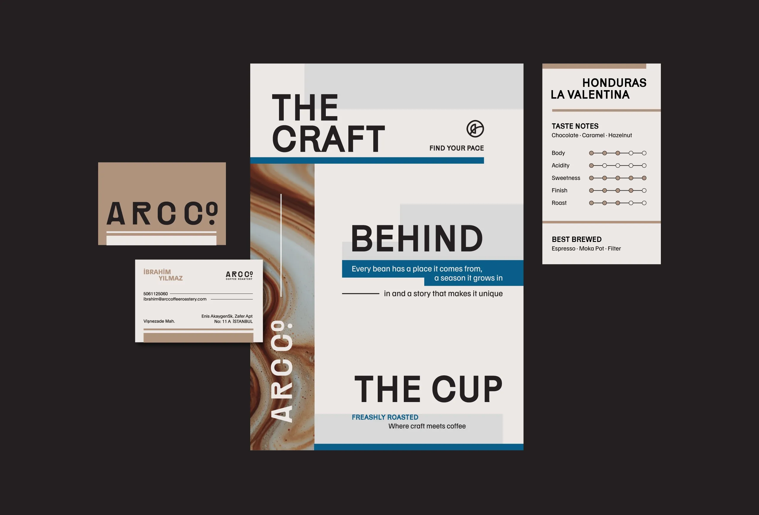 Arc Co Coffee Roastery stationery