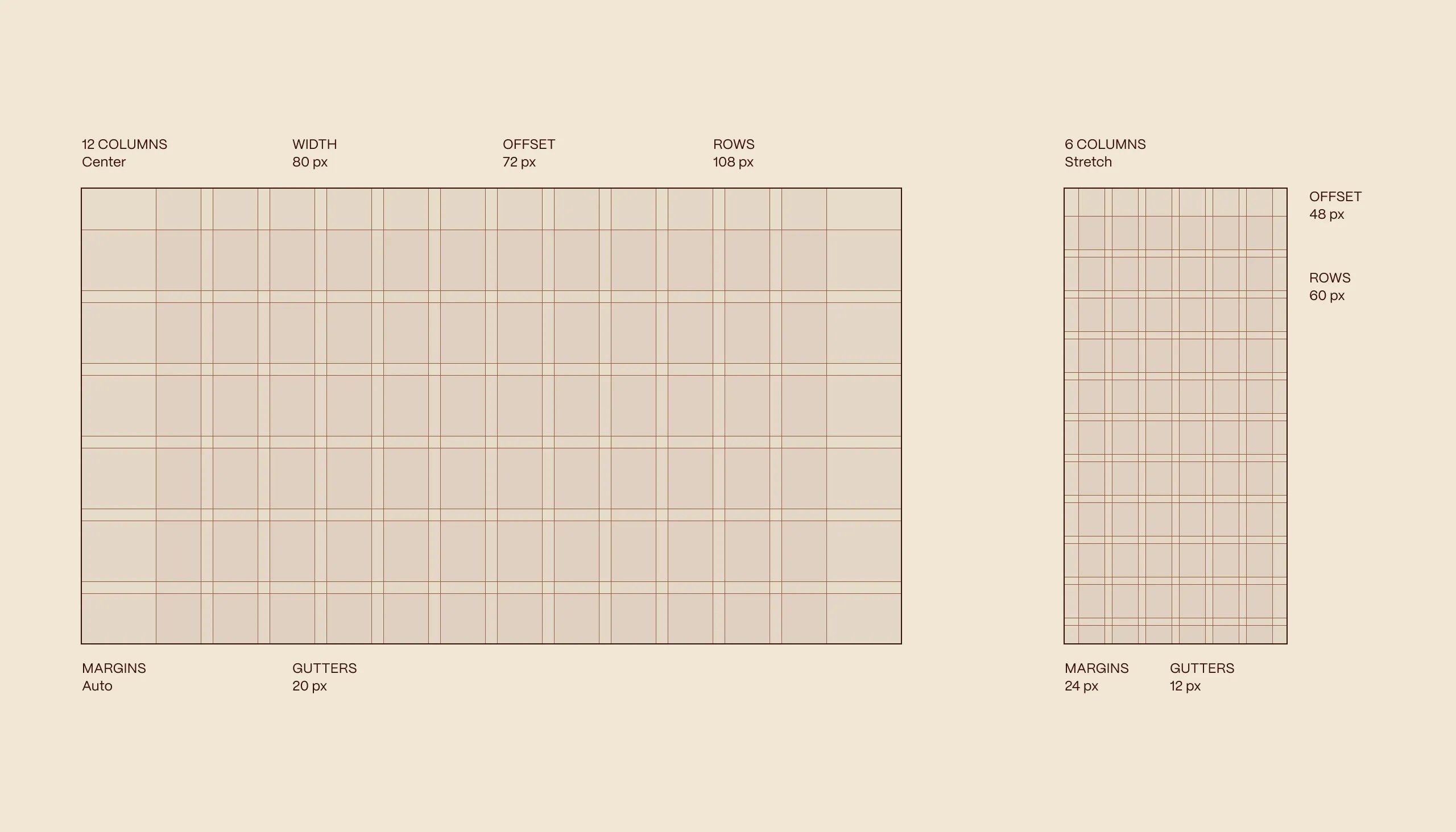 ROOT website 12-column desktop grid and mobile grid